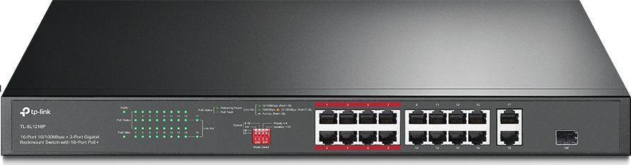 TP-Link JetStream TL-SL1218P – V1 – Switch – unmanaged – 16 x 10/100 (PoE+) + 2 x 10/100/1000 + 1 x Kombi-Gigabit-SFP – an Rack montierbar – PoE+ (150 W) (TL-SL1218P)