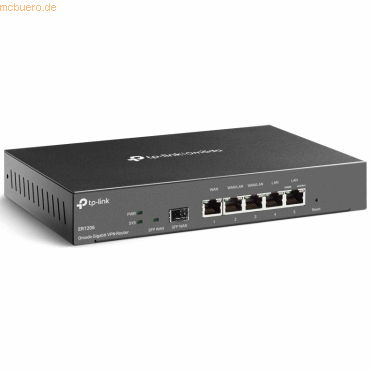 Professioneller VPN-Router mit Loadbalancing und zentraler SDN-Integration Als Gateway