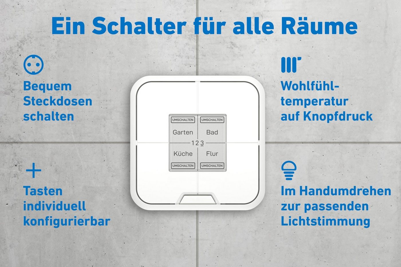 AVM FRITZ!DECT 440 Smart-Home-Fernbedienung (12-in-1, Komfortable Bedienung von FRITZ!-Produkten für das Smart Home)