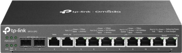 Hauptmerkmale WAN-Verbindung Ethernet-WAN Ja DSL-WAN Nein SIM-Karten-Slot Nein 3G/4G USB Modem-Kompatibilität Nein SFP-WAN Ja Netzwerk Netzstandard IEEE 802.1Q