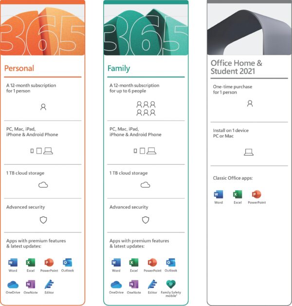 Microsoft Officeprogramm »original Microsoft Office Home & Student 2021 für 1 PC/Mac,«, Klassische Office-Apps, Product Key in Box – Bild 2