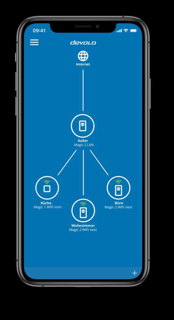 Kurzinfo: devolo Magic 2 WiFi next - Bridge - GigE