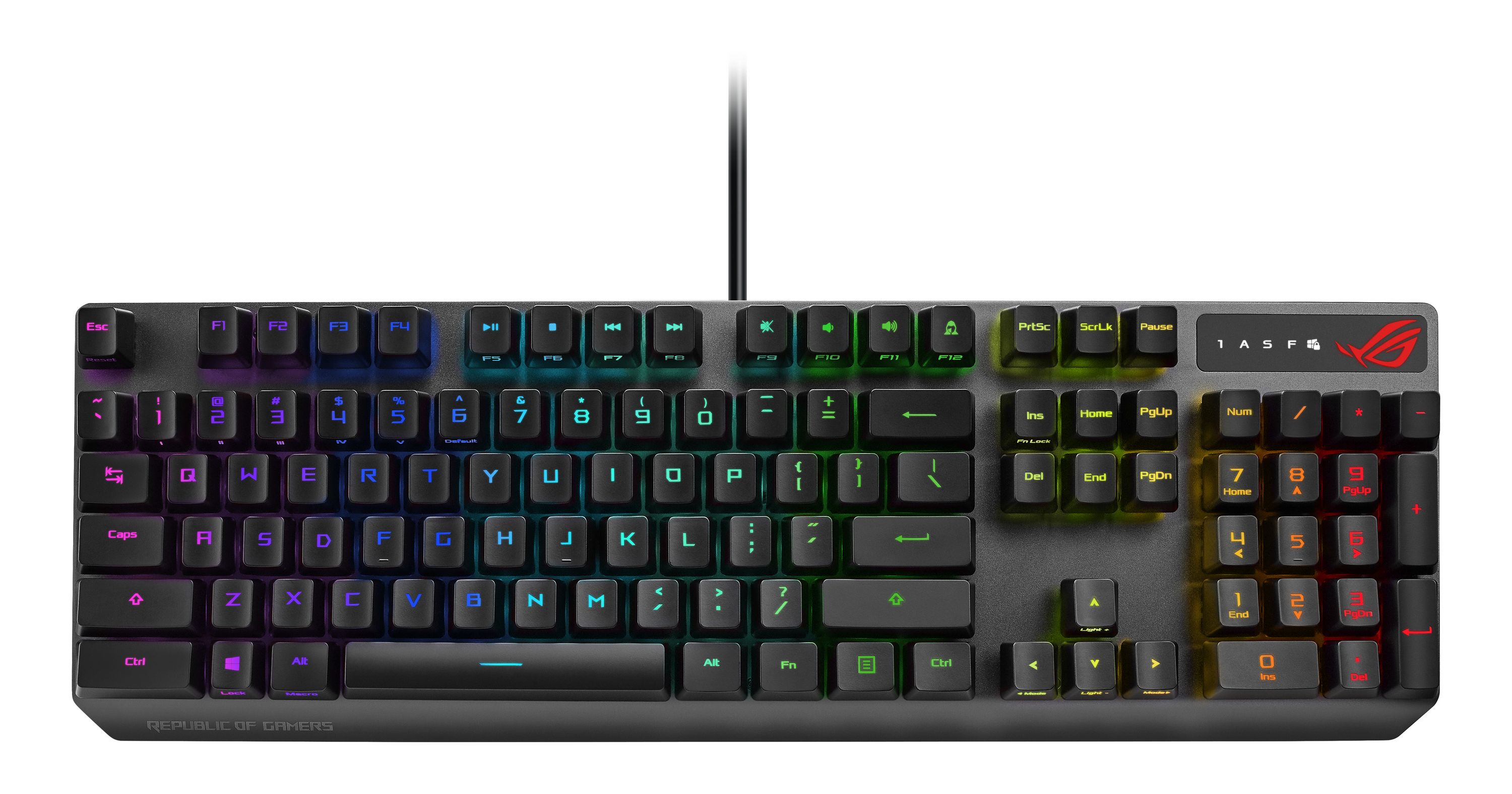 ASUS ROG Strix Scope RX Keyboard