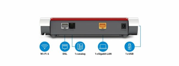 Downloads und Cloud-Anwendungen beherrscht die FRITZ!Box 7510 damit mühelos. Ausgestattet mit zukunftssicherem VDSL Supervectoring 35b ermöglicht die FRITZ!Box 7510 Internetgeschwindigkeiten von bis zu 300 MBit/s. Gigabit-LAN