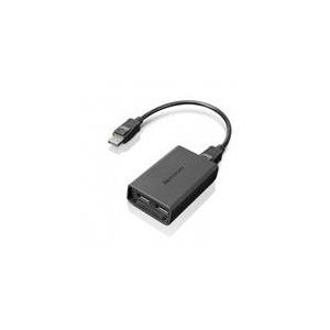 Lenovo – DisplayPort-Adapter – DisplayPort (M) – DisplayPort (W) – für ThinkCentre M93p, M93z (0B47092)