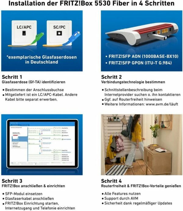 AVM FRITZ!BOX 5530 Fiber Router (Glasfaseranschlüsse, Wi-Fi 6) WLAN-Router – Bild 4