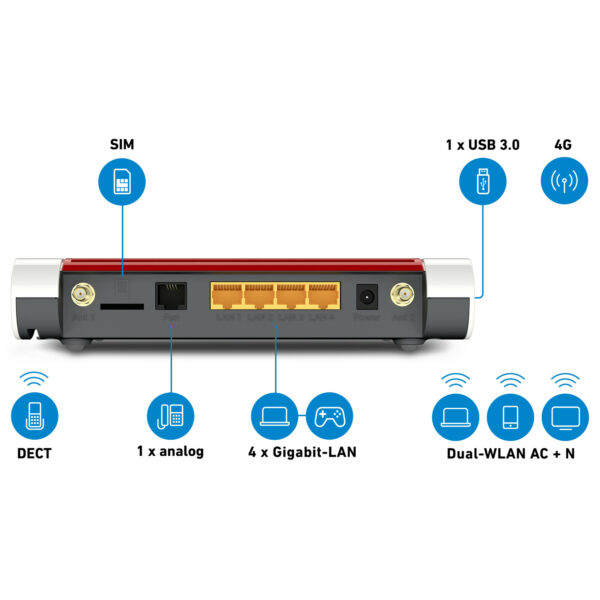 Kurzinfo: AVM FRITZ!Box 6850 LTE - Wireless Router - DSL/WWAN - 4-Port-Switch - GigE - 802.11a/b/g/n/ac - Dual-Band - VoIP-Telefonadapter (DECT) Gruppe Bridges & Router Hersteller AVM Computersysteme Vertriebs Hersteller Art. Nr. 20002925 Modell FRITZ!Box 6850 LTE EAN/UPC 4023125029257 Produktbeschreibung: AVM FRITZ!Box 6850 LTE - Wireless Router - DSL/WWAN - 802.11a/b/g/n/ac - Desktop Gerätetyp Wireless Router - DSL-Modem / drahtloses Mobilfunkmodem - 4-Port-Switch (integriert) Gehäusetyp Desktop Zellprotokoll UMTS