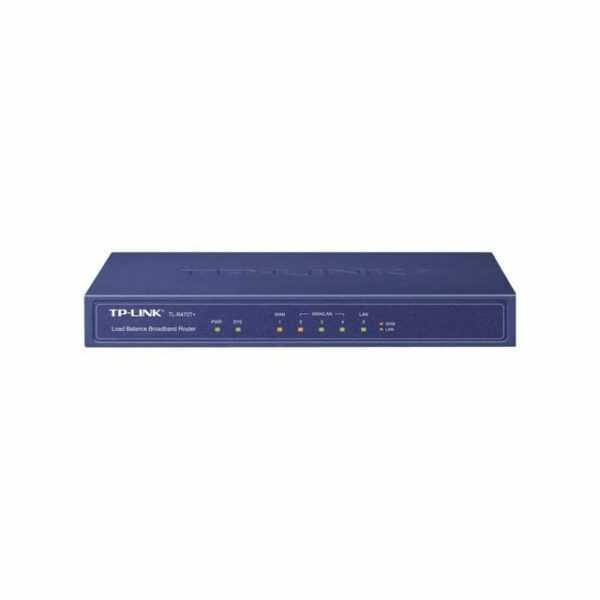 Drei variable WAN/LAN-Ports