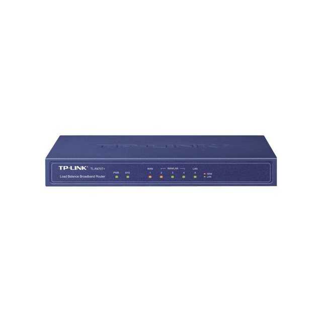 Drei variable WAN/LAN-Ports