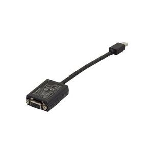 Kurzinfo: Lenovo - Externer Videoadapter - Mini DisplayPort - VGA - FRU