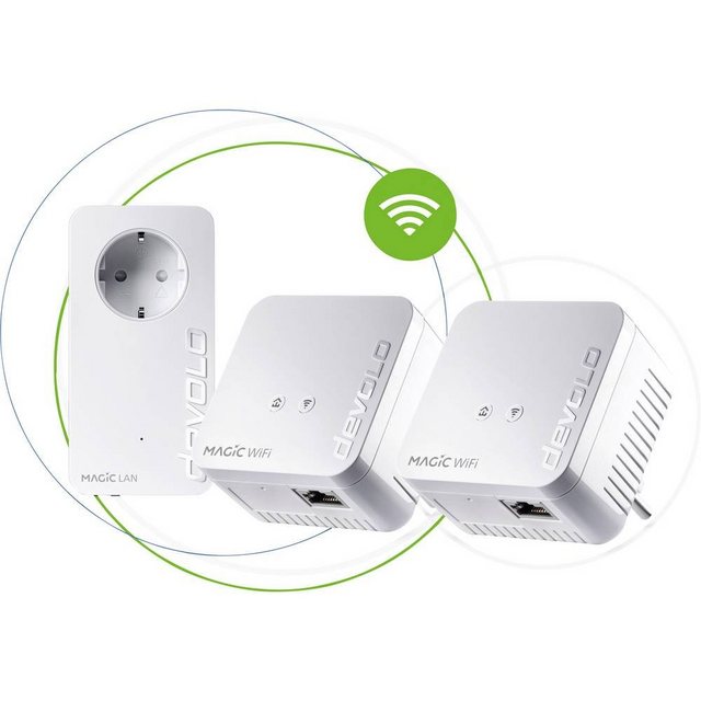 DEVOLO Powerline WLAN Network Kit Reichweitenverstärker