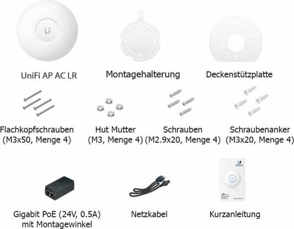 UbiQuiti UniFi AP