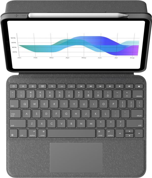 Kurzinfo: Logitech Folio Touch - Tastatur und Foliohülle - mit Trackpad - hinterleuchtet - Apple Smart connector - QWERTY - GB - Oxford Gray - für Apple 10.9 iPad Air (4. Generation) Gruppe Tastaturen Hersteller Logitech Hersteller Art. Nr. 920-009968 Modell Folio Touch EAN/UPC 5099206093553 Produktbeschreibung: Logitech Folio Touch - Tastatur und Foliohülle - mit Trackpad - QWERTY - GB - Oxford Gray Gerätetyp Tastatur und Foliohülle Hintergrundbeleuchtet Ja Schnittstelle Apple Smart connector Eingabegerät Tastatur Anschlusstechnik Kabelgebunden Eingebaute Geräte Trackpad Lokalisierung und Layout QWERTY GB Tastaturkurzbefehl-Funktion Suchen