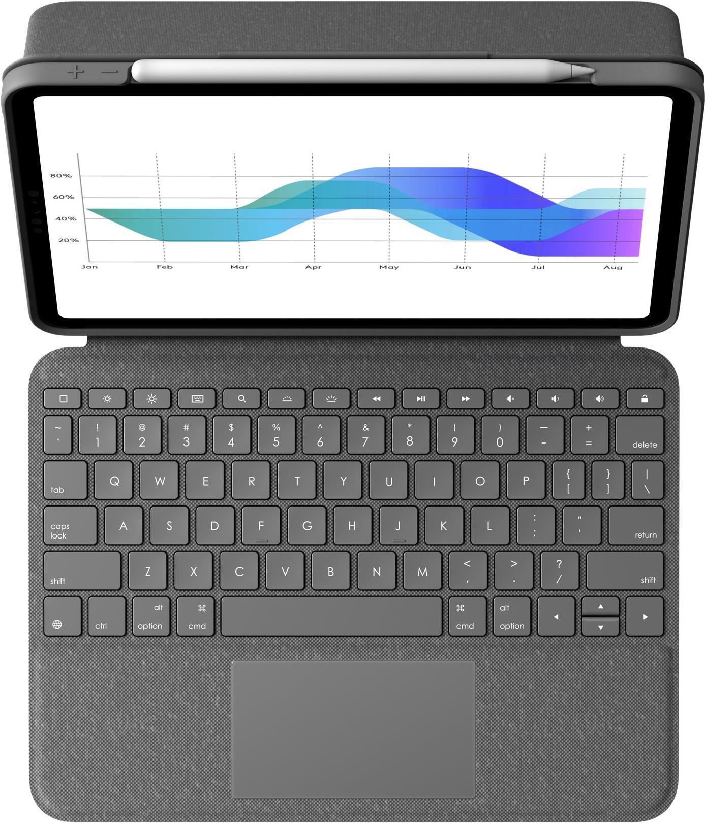 Logitech Folio Touch – Tastatur und Foliohülle – mit Trackpad – hinterleuchtet – Apple Smart connector – QWERTY – GB – Oxford Gray – für Apple 10.9  iPad Air (4. Generation)