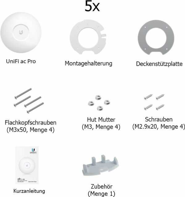 Beschreibung Die Leistungsfähigkeit Ihres WLANs schwankt ständig und Sie wünschen sich eine beständige Verbindung? Dann aufgepasst