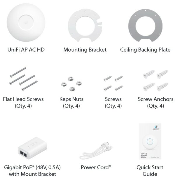 UniFi ist das revolutionäre Wireless System