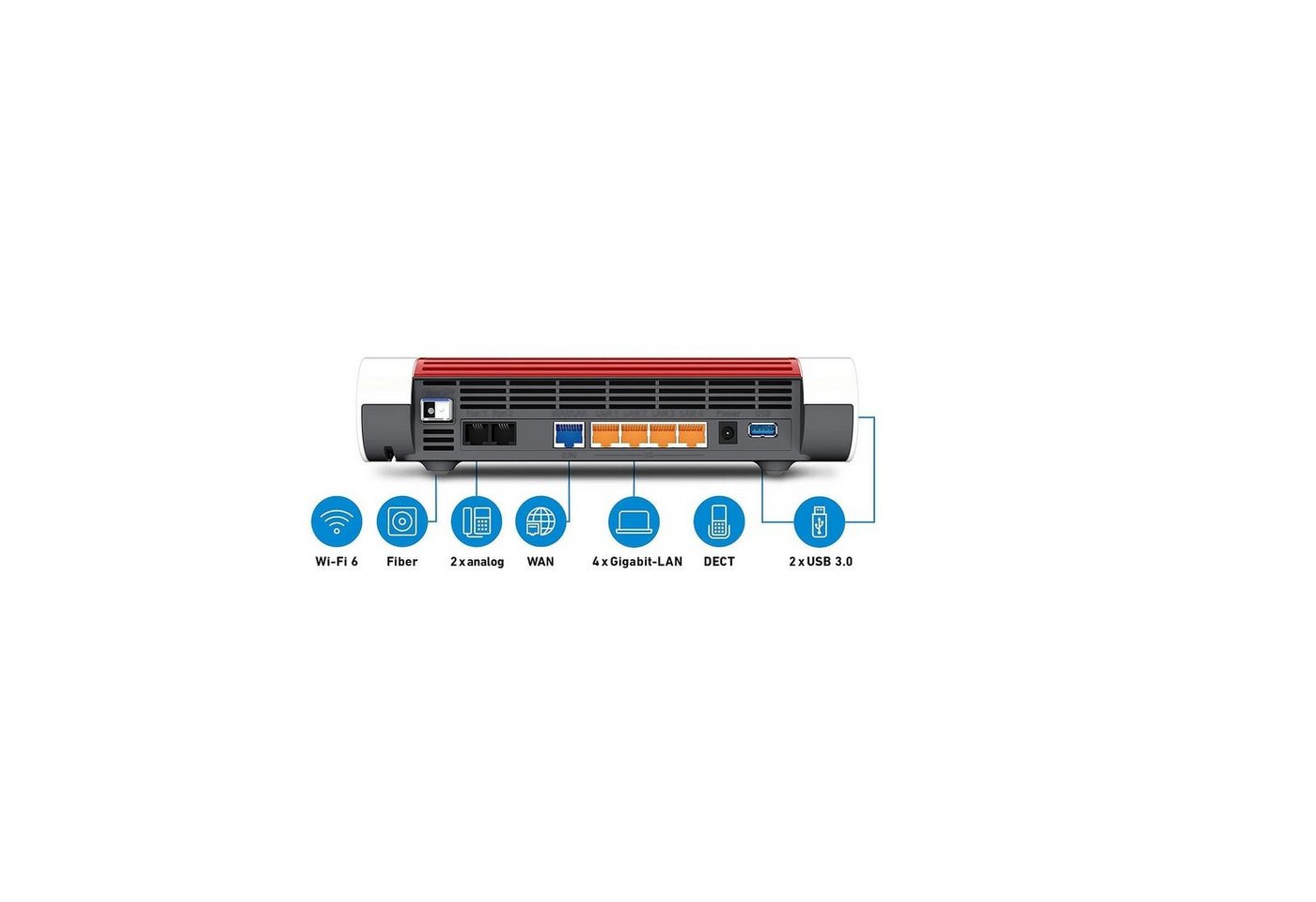 AVM FRITZBox 5590 FIBER Glasfaser Modem Wi-Fi 6 WLAN-Router