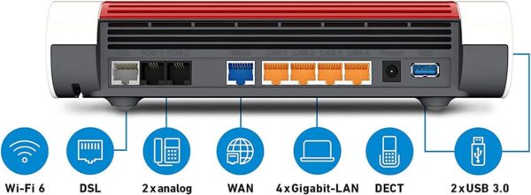 bietet ultraschnelles WLAN in Ihrem Zuhause mit Übertragungsraten von bis zu 2.400 MBit/s (5 GHz) und 1.200 MBit/s (2