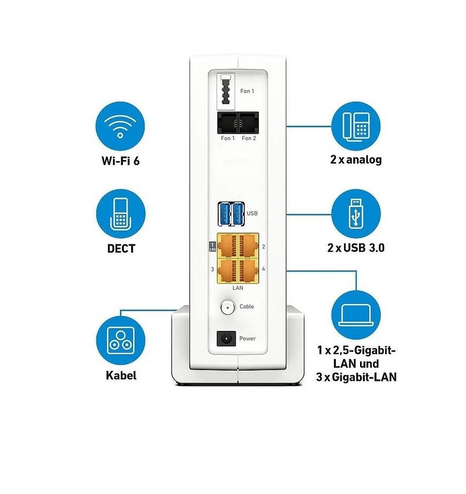 AVM FRITZBOX 6690 Cable Kabelmodem WiFi 6 Mesh WLAN-Router, 2.4 GHz – 5 GHz, 2,5 Gigabit-LAN, 2x USB 3.0 NAS