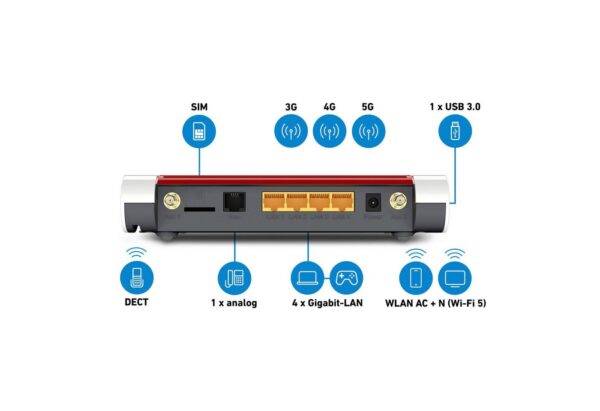 AVM AVM FRITZ!Box 6850 5G WLAN-Router – Bild 4