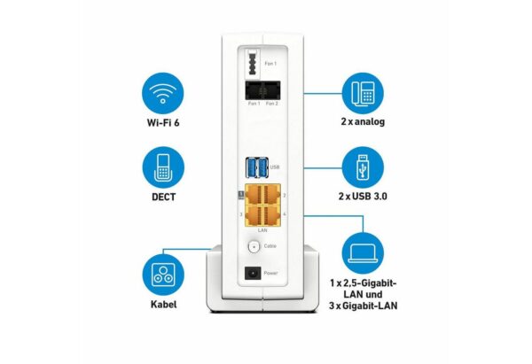 5-Gigabit-LAN-Anschluss auch für Höchstgeschwindigkeiten bei per LAN verbundenen Geräten sorgt. Wi-Fi 6 – das schnellste WLAN für alle Fälle Wi-Fi 6 (WLAN AX) ist der modernste und schnellste WLAN-Standard und erreicht bis zu 40 Prozent höhere Geschwindigkeiten als frühere WLAN-Generationen. Mit dem Highspeed-WLAN der FRITZ!Box 6690 Cable surfen und streamen Sie auf der Überholspur. Der Clou: Auch bei vielen gleichzeitig aktiven Geräten bleiben die Datenraten hoch – für jedes einzelne Gerät. Bei heißen Multiplayer-Gefechten profitieren Sie von der geringeren Latenz bei Wi-Fi 6. Das i-Tüpfelchen sind neue Energiesparfunktionen für eine längere Akkulaufzeit Ihrer Geräte. Natürlich unterstützt die FRITZ!Box 6690 Cable bewährte Standards wie WLAN AC und N für volle Kompatibilität mit allen Geräten. WLAN Mesh mit FRITZ! Damit Videos