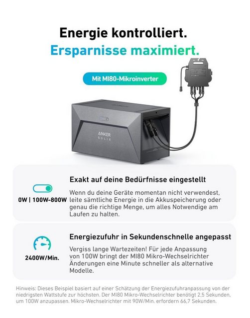 Entdecken Sie das HermesDeals Balkonkraftwerk Komplettset für eine effiziente und umweltfreundliche Stromerzeugung direkt auf Ihrem Balkon. Das Set enthält alles