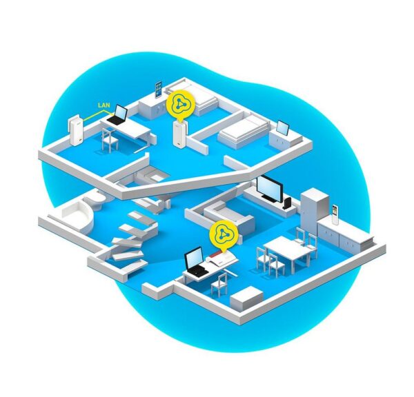 zum Beispiel die Zugangsdaten und den Gastzugang. FRITZ!Powerline 1240 AX gibt die über die Stromleitung mit bis zu 1.200 MBit/s empfangenen Daten über Wi-Fi 6 auf 2