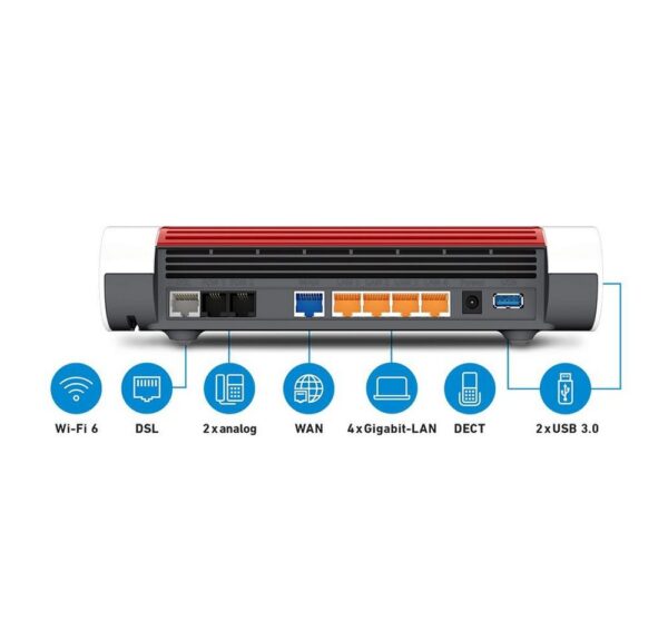 TVs und Spielekonsolen sind immer mehr Haushalts- und Smarthome-Geräte auf kabellose Verbindungen ausgelegt – ideal für Wi-Fi 6. Durch Verringerung der Latenzzeiten und das neue Modulationsverfahren OFDMA mit QAM-1024 sorgt Wi-Fi 6 (WLAN AX) für mehr Effizienz