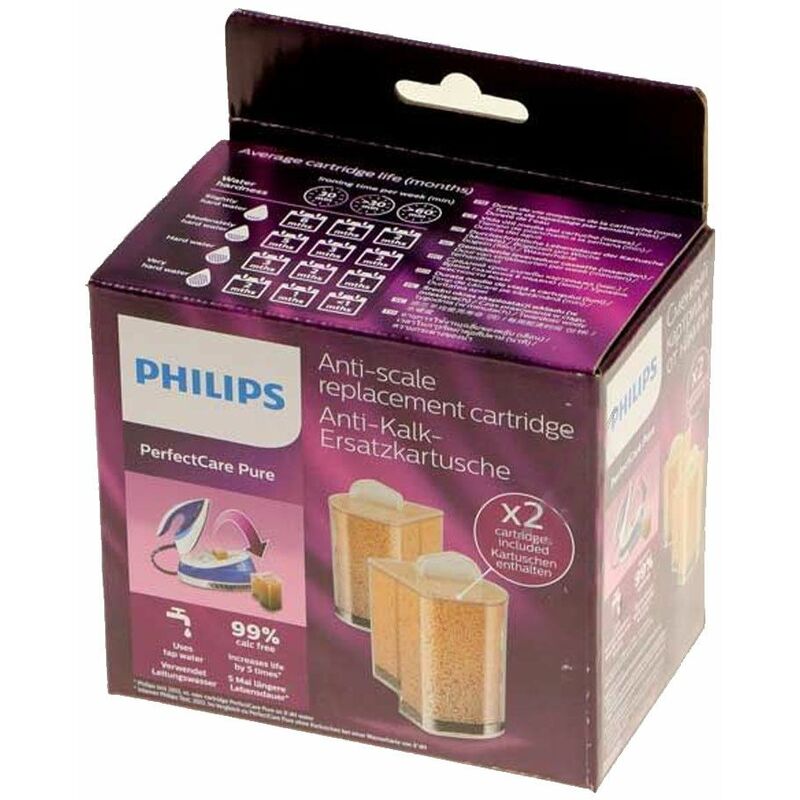 Ersatzteil – Antikalk Kartusche (2er Set) – – PHILIPS