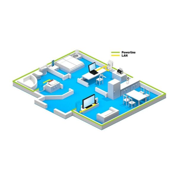 spielend gemeistert. Gegenüber Powerline-Adaptern der 500- und 200-MBit/s-Klasse ermöglicht FRITZ!Powerline 1220 deutlich mehr Übertragungskapazität und robustere Verbindungen – bei hoher Energieeffizienz. Mehrere anspruchsvolle Breitband-Anwendungen werden so im Parallelbetrieb nutzbar.   Leistungsstarke 2x2 MIMO-Technologie   FRITZ!Powerline 1220 eignet sich ideal für breitbandintensive Netzwerk-Anwendungen