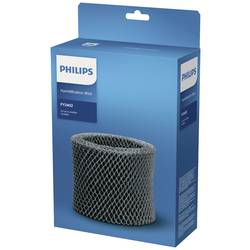 Philips Ersatz-Filter