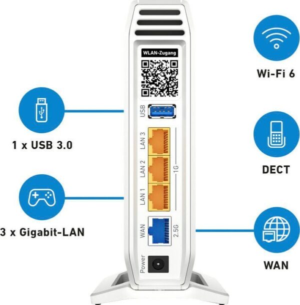 AVM FRITZ!Box 4060 WLAN-Router – Bild 3