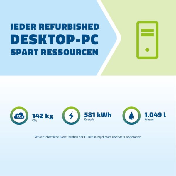 HP EliteDesk 800 G9 - Schnittstellen:2x DisplayPort - Schnittstellen:1x LAN RJ-45 - Schnittstellen:1x USB 3 Typ C - Arbeitsspeichergröße:16 GB - Datenspeichertyp 1:M.2 SSD - Prozessortaktung:2