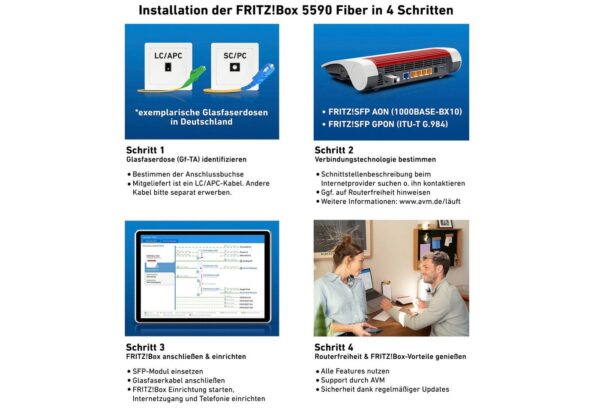 AVM FRITZ!Box 5590 Fiber WLAN-Router – Bild 4