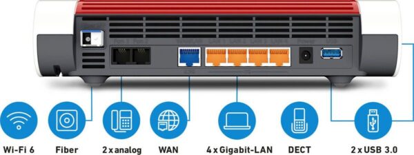 den FRITZ!-Komfort einer vollwertigen Telefonanlage sowie zuverlässige Sicherheitsfeatures für Ihr Heimnetz. Profitieren Sie außerdem von praktischen Smart-Home-Funktionen und den kostenlosen FRITZ!Apps.