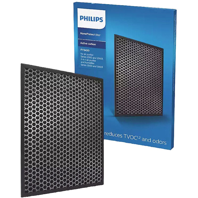 FY2420/30 Ersatz-Filter – Philips