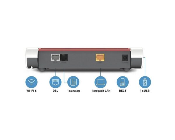 Internet: WLAN AX (Wi-Fi 6) bis 600 MBit/s (2