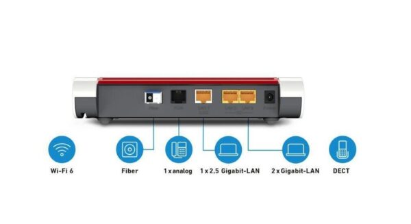 AVM AVM FRITZ WLAN-Router – Bild 3