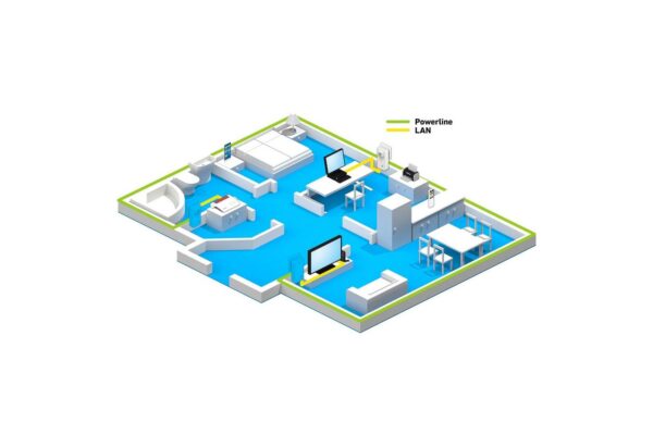 AVM 1220 WLAN-Repeater, Highspeed über die Steckdose – Bild 4