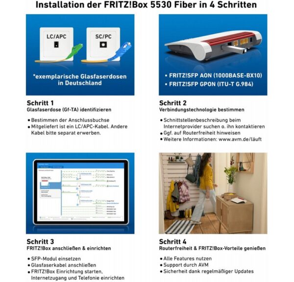 AVM FRITZ!Box 5530 Fiber WLAN-Router für schnelles Internet. WLAN-Router – Bild 4