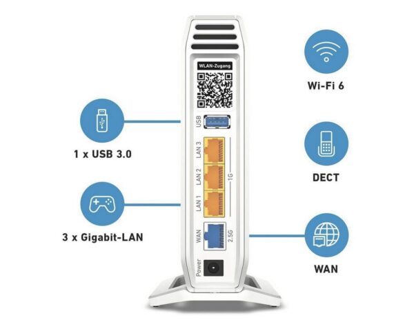 Übertragungen mit 2 x 2.400 MBit/s (5 GHz) und 1.200 MBit/s (2