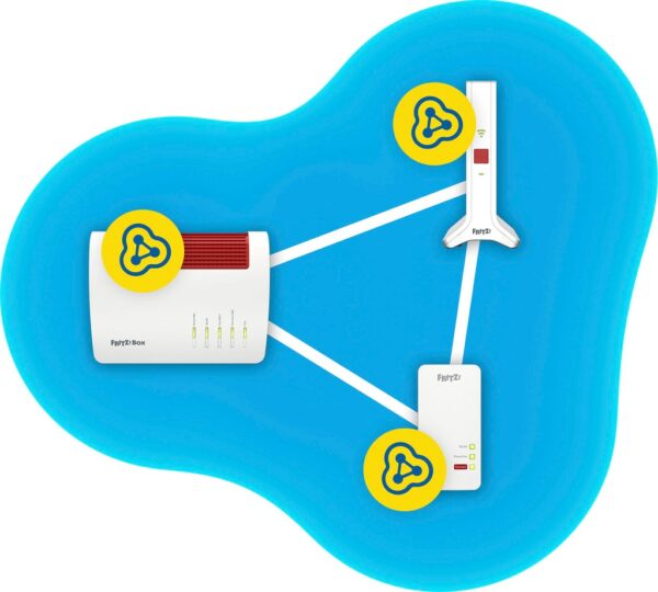 AVM WLAN-Repeater »FRITZ!Repeater 3000 AX« – Bild 4