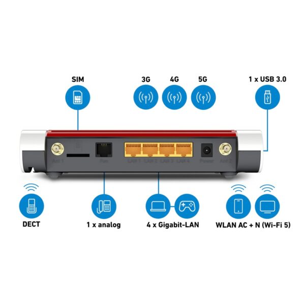 AVM WLAN-Router »AVM FRITZ!Box 6850 5G«, (1 St.) – Bild 4