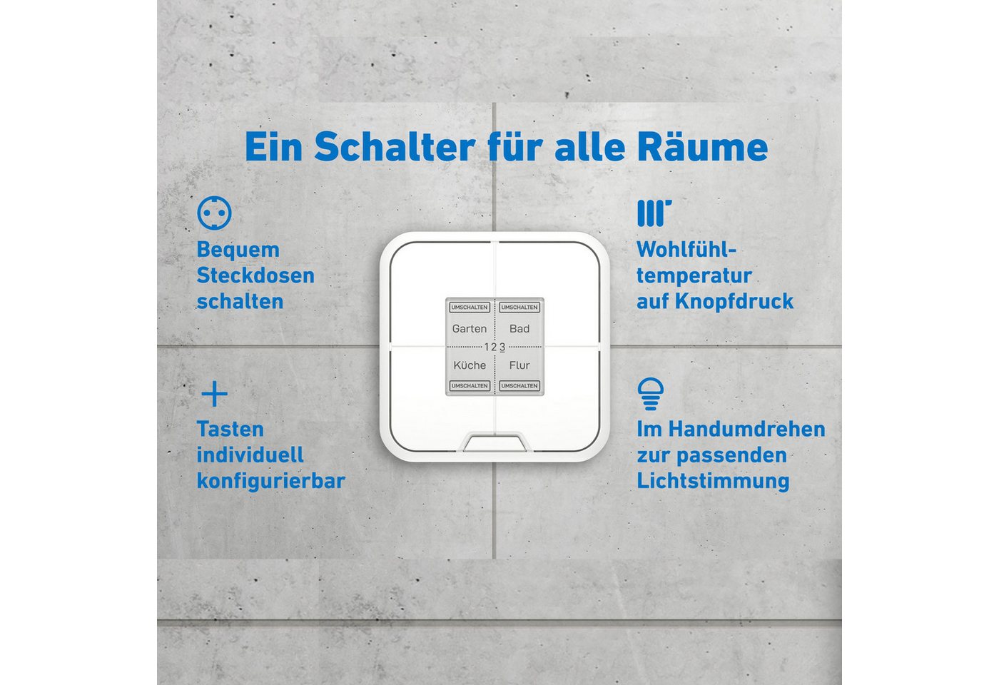 AVM 440 WLAN-Repeater, Über DECT ULE-Funk verwendbar