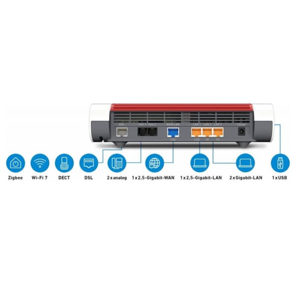 AVM FRITZ!Box 7690 WLAN-Router für schnelles Internet. WLAN-Router – Bild 4